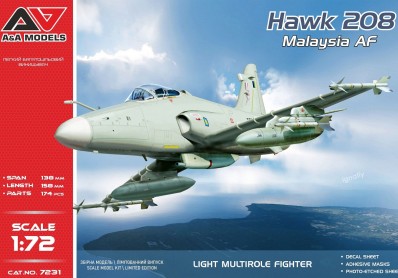 Scale model Special offers