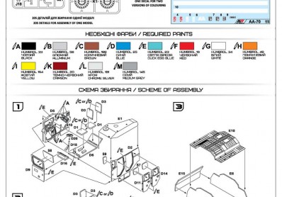 Scale model Special offers